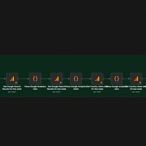 May include: A dark graphic depicting a workflow process with multiple steps. The image includes text boxes with instructions and labels, connected by lines and icons. The color scheme is dark with green, orange, and blue accents, suggesting a technical or analytical context.