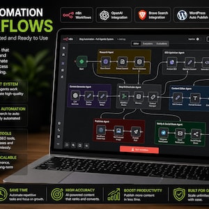 Op de afbeelding: Een laptop toont een workflowdiagram met de tekst "REAL AUTOMATION WORKFLOWS". Het diagram toont een complex netwerk van onderling verbonden knooppunten en lijnen, wat wijst op een systeem voor het automatiseren van bloggen. De laptop staat op een houten oppervlak.