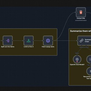 May include: A diagram illustrating a workflow process on a dark background. The diagram includes several interconnected boxes with text labels such as "Scrape latest Paul Graham essays" and "Summarize them with GPT". The diagram uses various icons and arrows to show the flow of information.