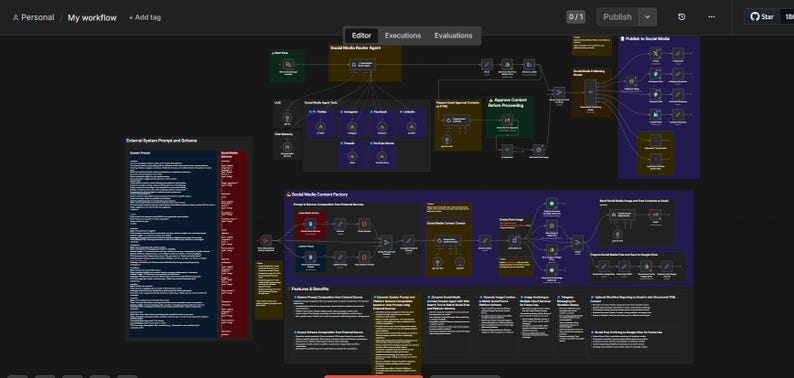 Op de afbeelding: Een donker thema workflowdiagram met onderling verbonden knooppunten en tekstlabels. Het diagram bevat verschillende gekleurde vakken en lijnen, die een complex proces illustreren. Tekst bevat "Editor", "Executions" en "Evaluations".