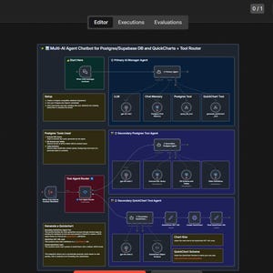 Op de afbeelding: Een donker thema gebruikersinterface met een workflowdiagram. Het diagram is gestructureerd met onderling verbonden vakken en lijnen, met tekstlabels zoals "Overzicht", "Setup" en "Tool Reader". Het kleurenschema bevat tinten blauw, groen en geel, met de nadruk op technische datavisualisatie.
