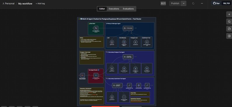 Op de afbeelding: Een donker thema gebruikersinterface met een workflowdiagram. Het diagram is gestructureerd met onderling verbonden vakken en lijnen, met tekstlabels zoals "Overzicht", "Setup" en "Tool Reader". Het kleurenschema bevat tinten blauw, groen en geel, met de nadruk op technische datavisualisatie.