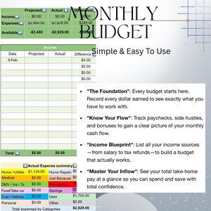 K&ouml;nnte beinhalten: Eine Tabelle mit der Bezeichnung "MONATSBUDGET" mit Abschnitten f&uuml;r Einnahmen und Ausgaben. Das Dokument enth&auml;lt eine Tabelle mit geplanten und tats&auml;chlichen Zahlen sowie eine Zusammenfassung der Ausgaben nach Kategorien. Der Text erkl&auml;rt, wie man das Budget verwendet.