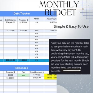 K&ouml;nnte beinhalten: Eine digitale monatliche Budgetvorlage mit Schulden-Tracker und Ausgabenbereichen. Die Tabelle enth&auml;lt Spalten f&uuml;r Schuldenstand, prognostizierte Betr&auml;ge, effektiven Jahreszins und tats&auml;chliche Zahlungen. Der Text auf dem Bild lautet "Simple & Easy To Use."