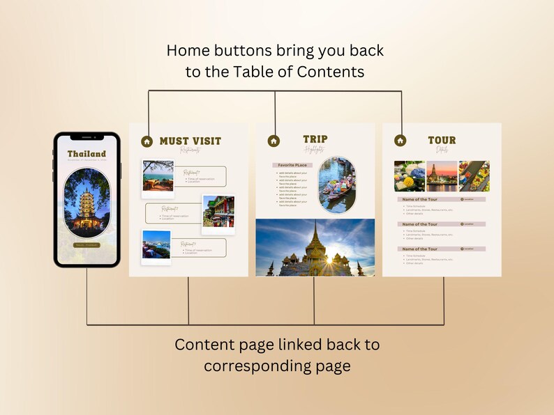 Editable Mobile Travel Itinerary Template Planner Travel Agency Canva ...