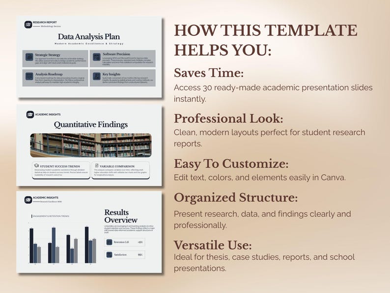 Puede incluir: Una plantilla de presentaci&oacute;n digital con diapositivas tituladas "Data Analysis Plan" y "Quantitative Findings". La plantilla incluye el texto: "HOW THIS TEMPLATE HELPS YOU: Saves Time, Professional Look, Easy To Customize, Organized Structure, Versatile Use."