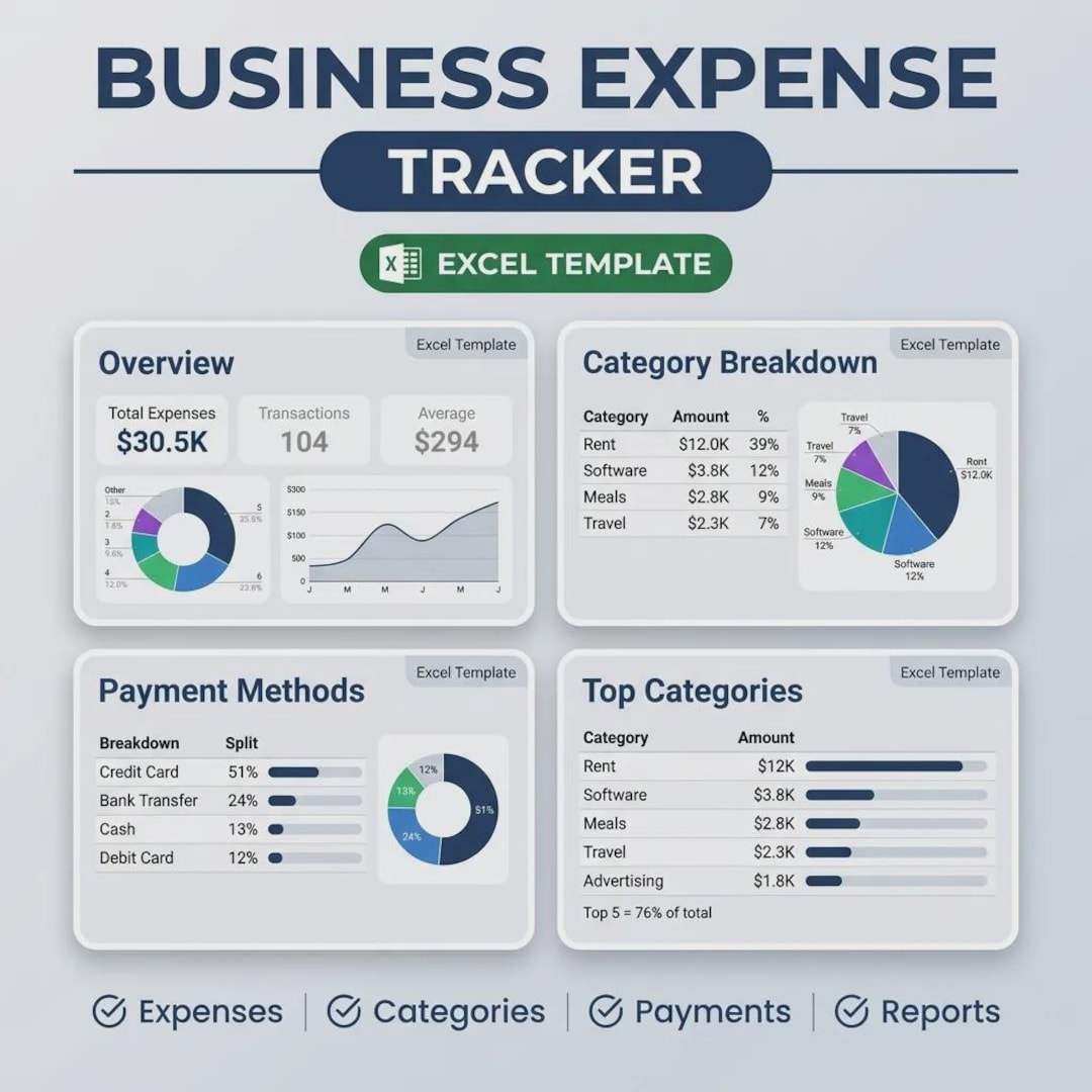 Excel Business Expense Tracker | Expense Log & Dashboard | Spending ...