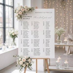 Our Favorite People Seating Chart Sign, Editable Canva Template, Modern Large Wedding Table Plan, Elegant Reception Poster,18x24 20x30 24x36