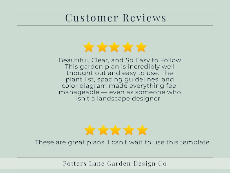 Serene Woodland Shade Garden Design Plan | Part Shade Perennial Landscape Layout | Zones 3-8 Printable PDF image 2