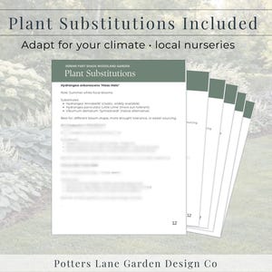 May include: A stack of white paper documents with green headers and text, titled "Plant Substitutions." The documents are from Potters Lane Garden Design Co. The top document lists plant substitutions for a garden.