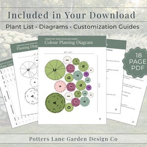 May include: A collection of digital garden design documents, including a plant list, diagrams, and customization guides. The central document is a color planting diagram with circular plant illustrations. The image also includes a PDF icon that says "18 PAGE PDF".