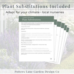 Lavender & White Garden Plan PDF, Full Sun Perennial Border Layout ...