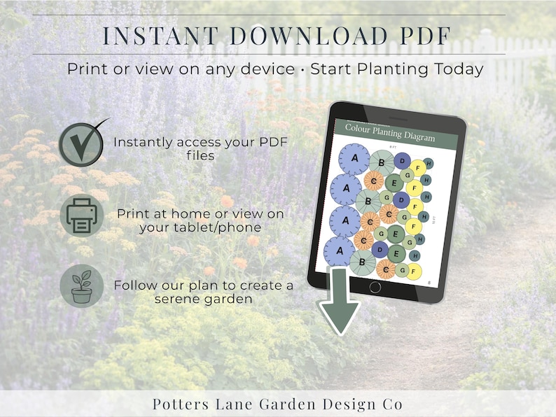Drought Tolerant Prairie Garden Plan – Full Sun Perennial Border Design ...