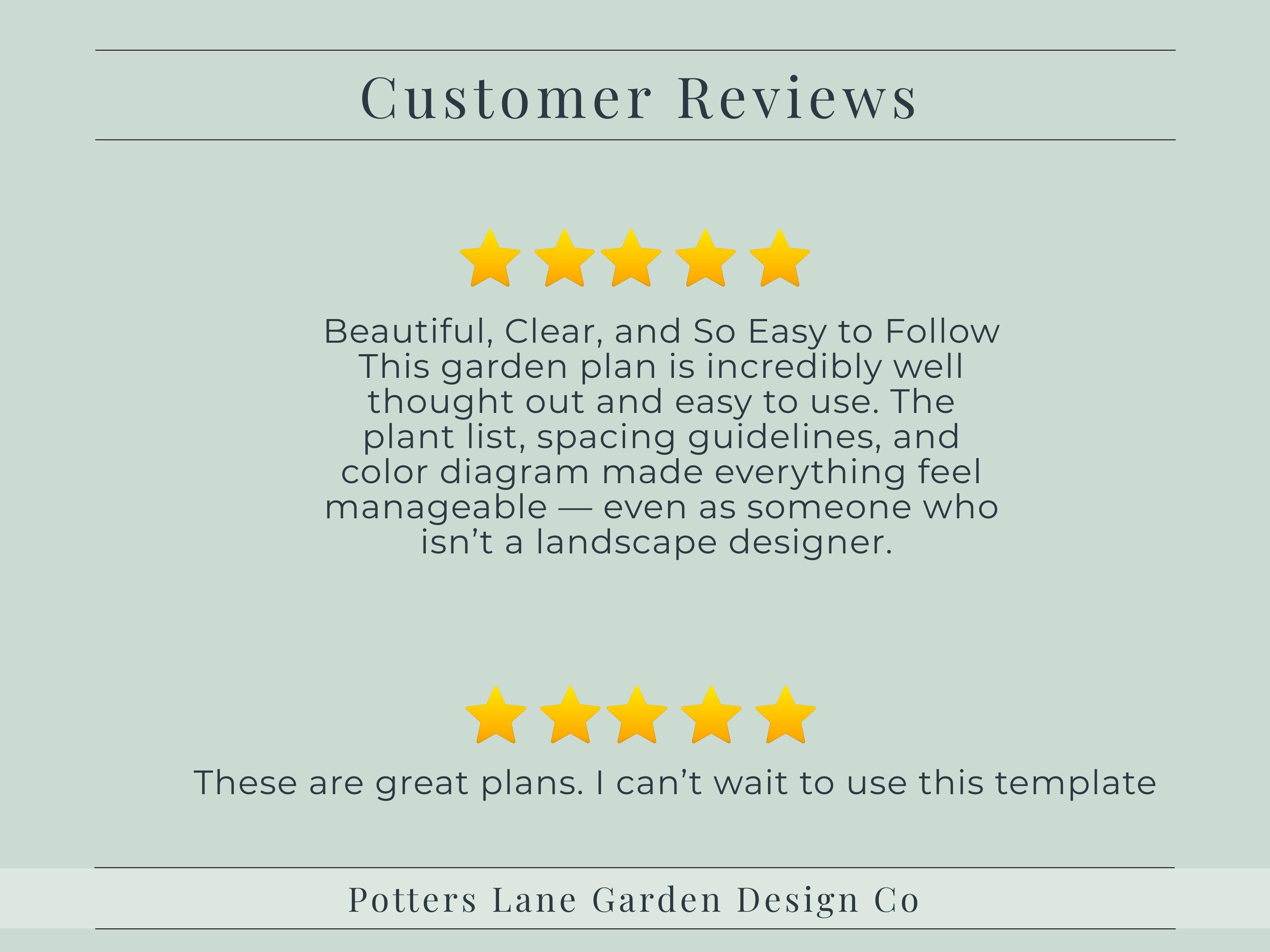 Lavender & White Garden Plan PDF, Full Sun Perennial Border Layout ...