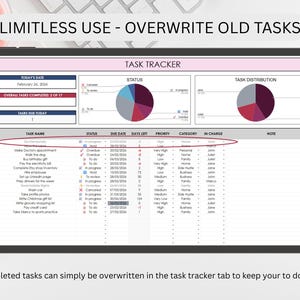 Pu&ograve; includere: Una tazza di ceramica bianca con manico nero e la scritta "But First, Coffee" in grassetto nero. La tazza &egrave; posta su uno sfondo sfocato, suggerendo un'atmosfera accogliente.