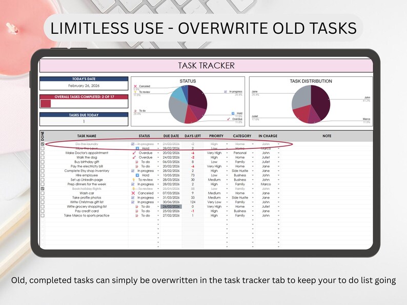 Pu&ograve; includere: Una tazza di ceramica bianca con manico nero e la scritta "But First, Coffee" in grassetto nero. La tazza &egrave; posta su uno sfondo sfocato, suggerendo un'atmosfera accogliente.