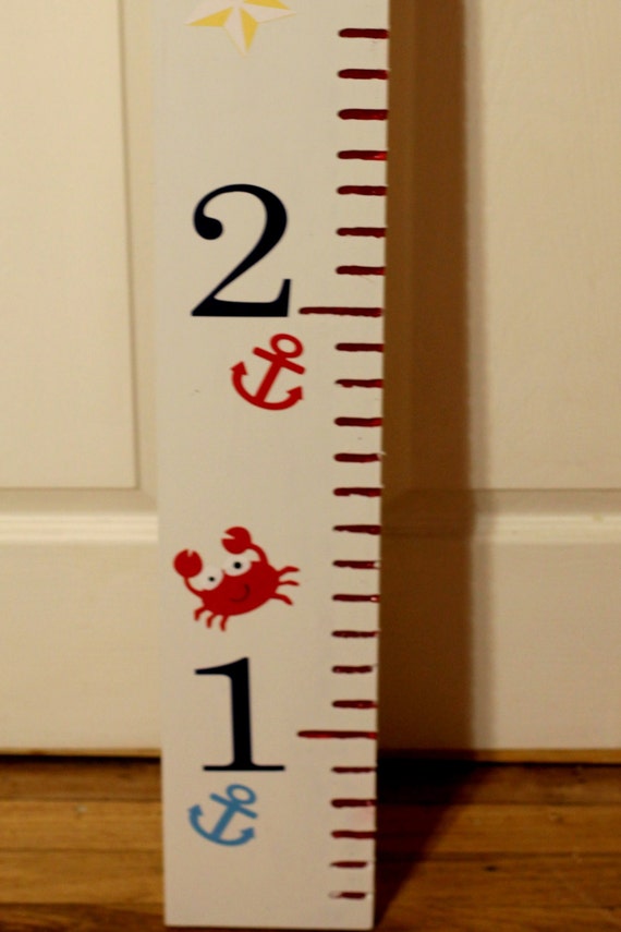 Anchor Growth Chart