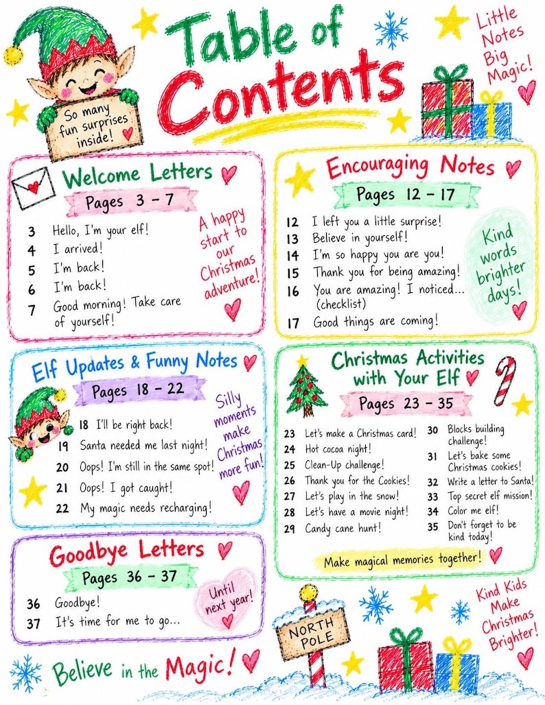 Elf Handwritten Letters, Notes & Activities Kit! 35 Printable Elf ...