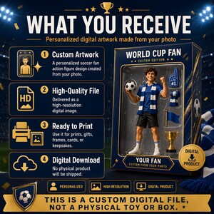 May include: A digital product advertisement for custom soccer fan artwork. The graphic displays a box containing a soccer player figure, a ball, a foam finger, a scarf, a flag, and a trophy. Text includes WHAT YOU RECEIVE, WORLD CUP FAN, and YOUR FAN.
