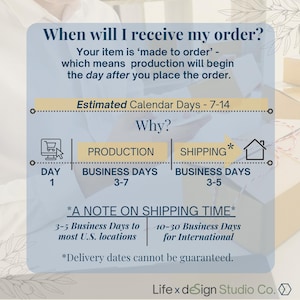 The image is a promotional graphic for Life x Design Studio Co., featuring a question about when a customer will receive their order. The graphic provides an estimated delivery time for the order, which is between 3-5 business days. The estimated delivery time is based on the production and shipping process, and it is noted that the delivery dates cannot be guaranteed.
