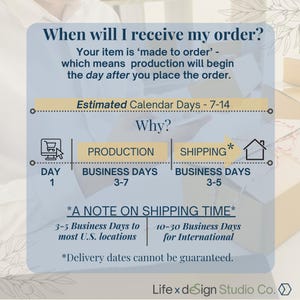 The image is a promotional graphic for Life x Design Studio Co., featuring a question about when a customer will receive their order. The graphic provides an estimated delivery time for the order, which is between 3-5 business days. The estimated delivery time is based on the production and shipping process, and it is noted that the delivery dates cannot be guaranteed.