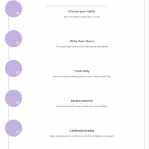 May include: A white and lavender habit tracker guide with the title "How to Use Your Habit Tracker." The guide includes numbered steps with instructions like "Choose your habits" and "Celebrate streaks." A tip suggests using different colors.