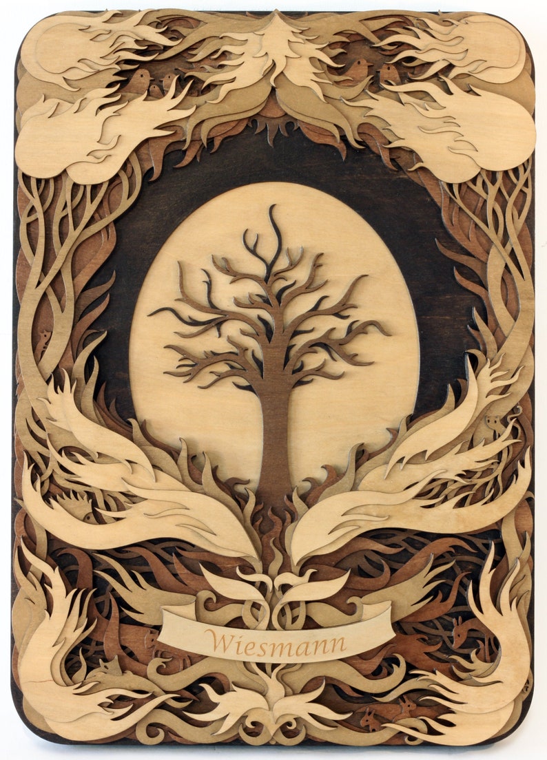 Tree of Life with custom text image 1