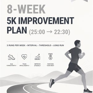 May include: A white and gray informational poster titled 8-WEEK 5K IMPROVEMENT PLAN (25:00 -> 22:30). It features a runner silhouette, icons for running, heart rate, charts, and a medal, with text including RUN STRONG, TRAIN SMART, RUN FAST, and YOU VS. YOU.