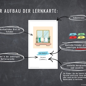XXL German as a Second Language (DaZ) Flashcard Set - German - Russian | 290+ Vocabulary Words incl. Pronunciation | Primary School, Montessori, Kindergarten | Language Development image 3