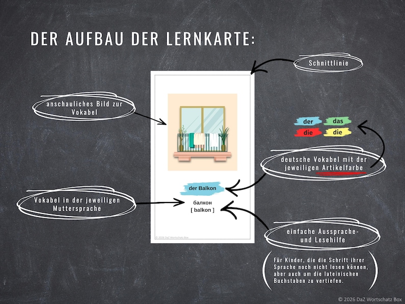XXL German as a Second Language (DaZ) Flashcard Set - German - Russian | 290+ Vocabulary Words incl. Pronunciation | Primary School, Montessori, Kindergarten | Language Development image 3