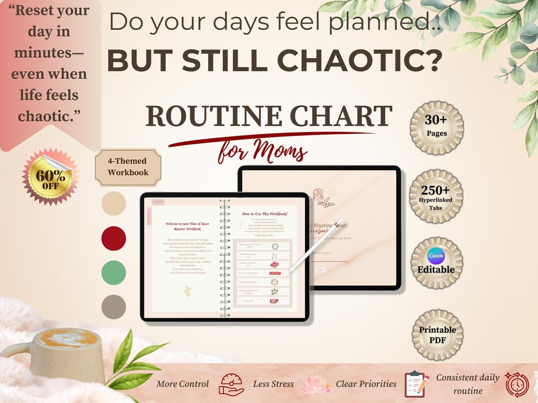 Routine Chart for Moms, Daily Habit Tracker, Behavior Chart, Personal ...