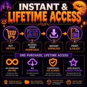 May include: An infographic with a dark Halloween theme featuring orange and purple neon-style text and icons. It outlines a four-step process for digital file acquisition, including buying on Etsy, accessing downloads, and printing 3D files.