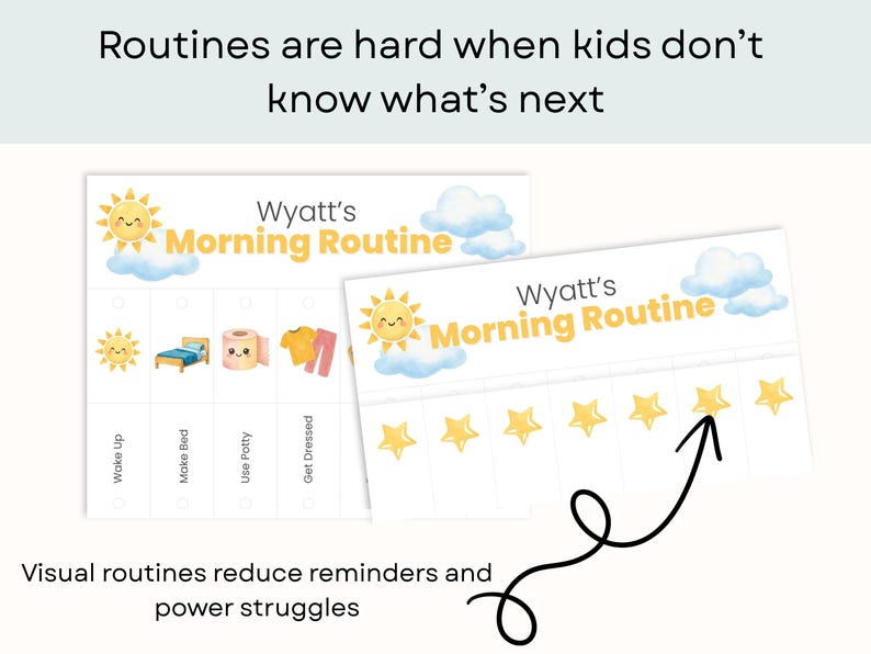 Morning Routine Sunshine Morning Routine Chart for Kids Printable | School Morning Checklist ...
