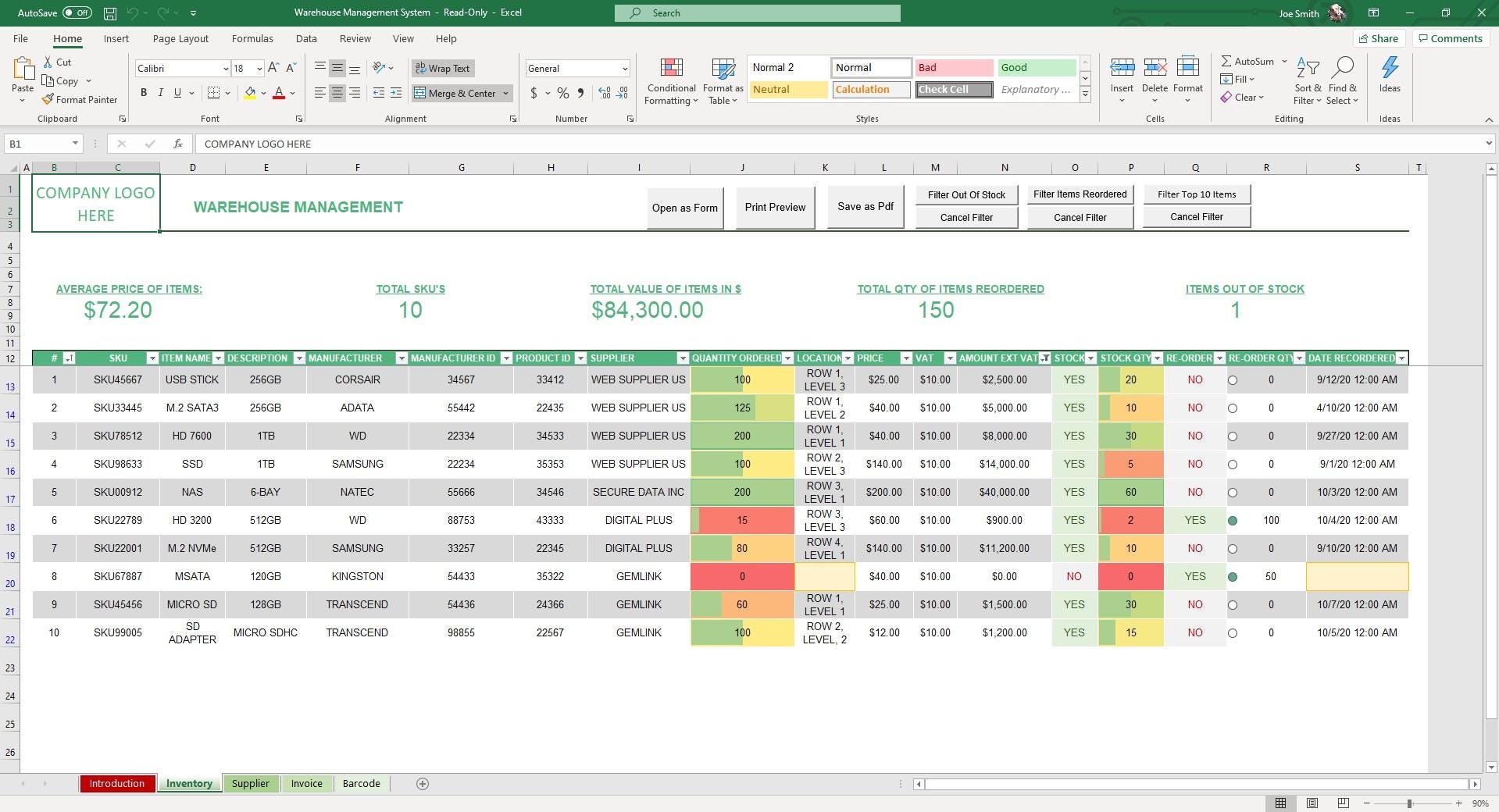 Warehouse KPI & Operations Tracker | Productivity, SLA Inventory ...