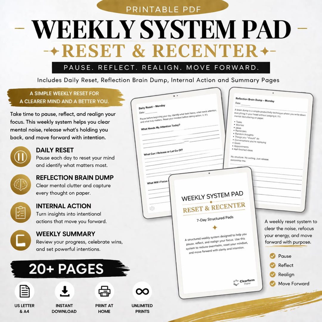 Weekly Reset Planner Printable | Weekly Reflection Planner, Mindset ...