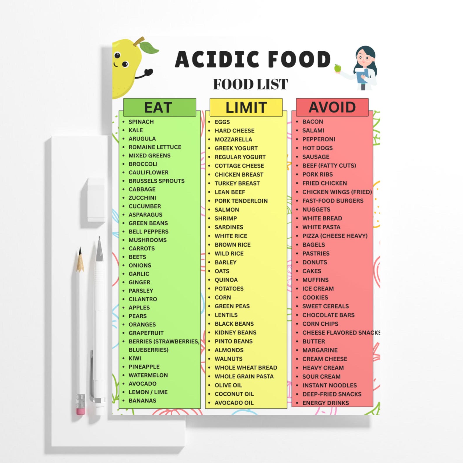 Acidic Food List Printable, PDF Acidic Food Chart, Acidic Foods Eat ...