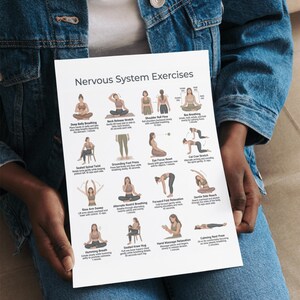 Puede incluir: Un p&oacute;ster blanco titulado "Ejercicios del sistema nervioso" con ilustraciones de varias posturas de yoga. El p&oacute;ster incluye instrucciones para cada ejercicio, como respiraci&oacute;n abdominal profunda, estiramiento de cuello y postura de descanso calmante. El p&oacute;ster es sostenido por una persona.