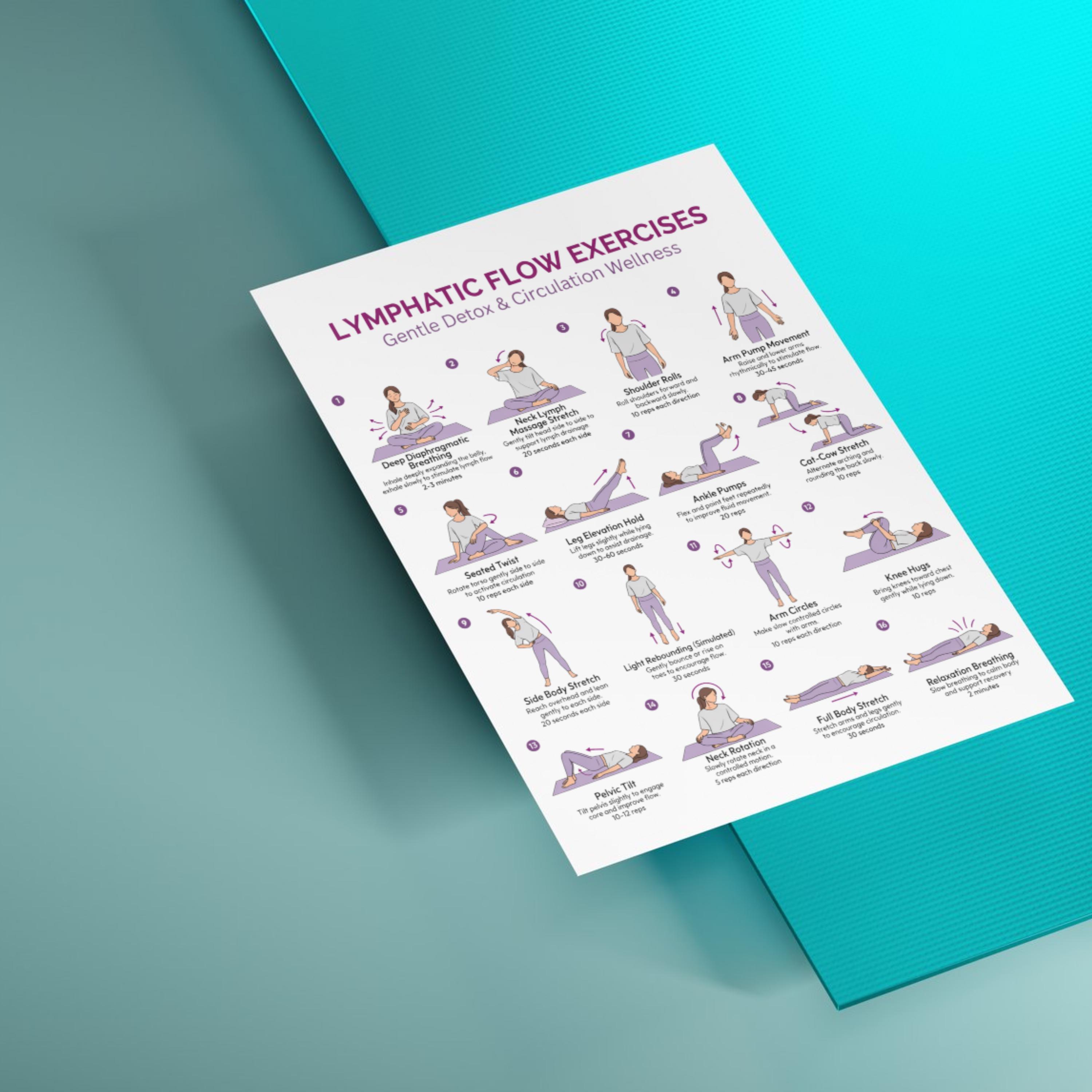 Lymphatic Exercise Routine For Men Lymphatic Flow Exercises Printable, Drainage Lymphatic Routine ...