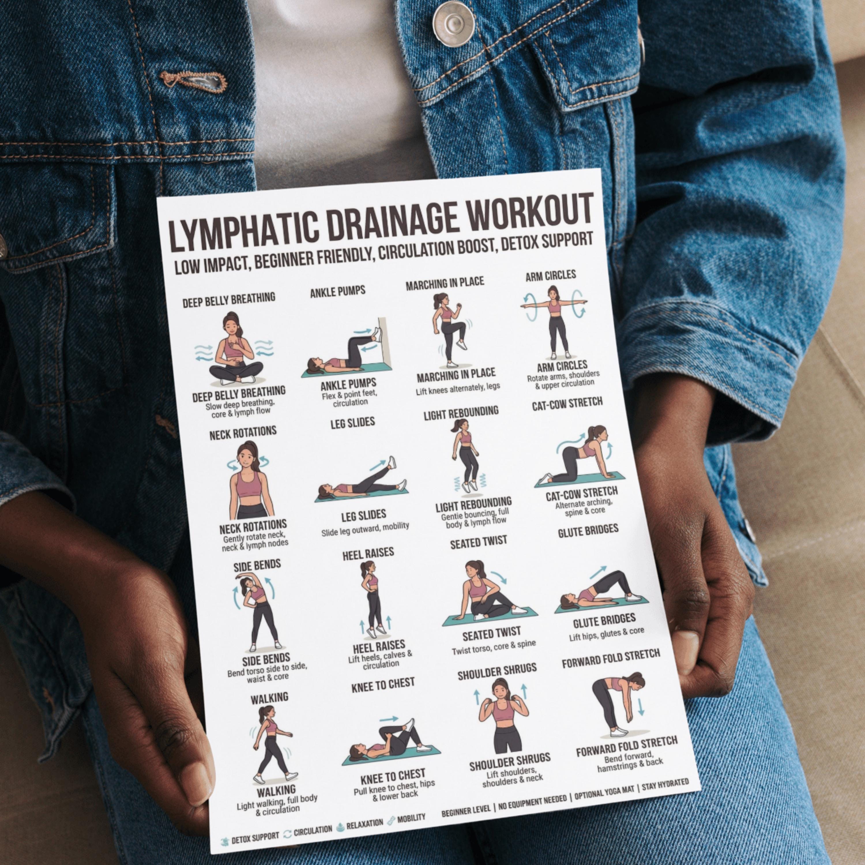 Lymphatic System Routine Pdf Exercise Lymph Chart, Drainage Lymphatic Routine |breathing Exercises ...