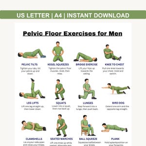 Op de afbeelding: Een diagram met bekkenbodemspieroefeningen voor mannen. De afbeelding toont verschillende oefeningen, waaronder bekkenkantelingen, Kegel-oefeningen, brug-oefening, knie naar borst, beenheffen, squats, lunges, bird dog, clamshells, zittende marches, bal knijpen en plank.