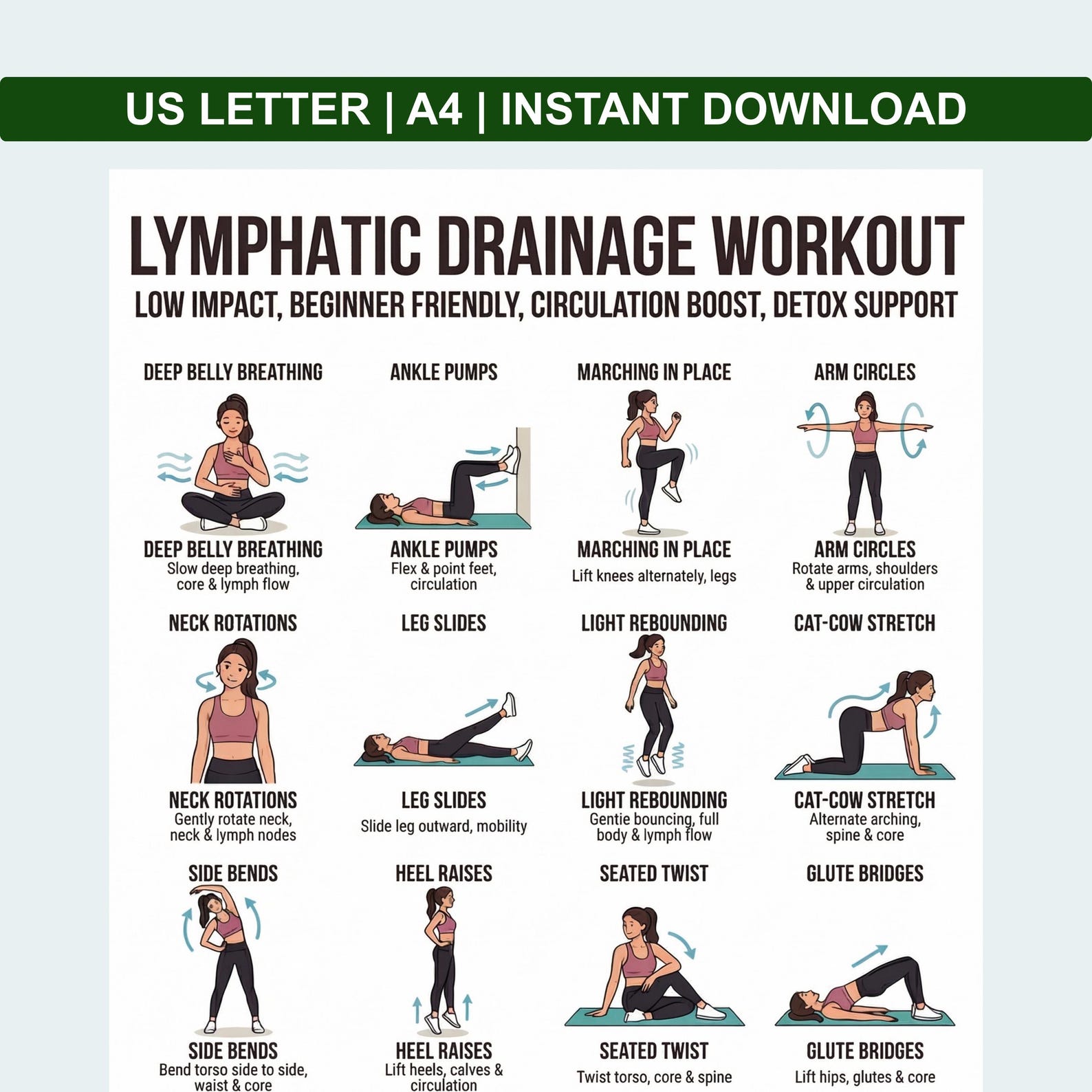 Exercise Lymph Chart, Drainage Lymphatic Routine |breathing Exercises ...