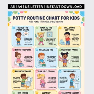 Potty Routine Chart for Kids , Schedule Visual , Poster Toilet Training , Autism & ADHD Friendly, Printable PDF