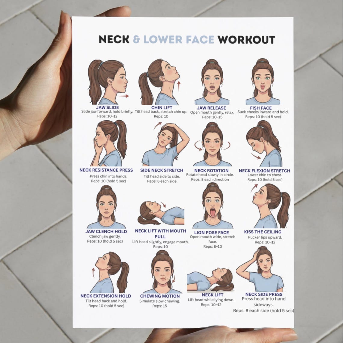 Exercise Workout Neck Exercises Neck & Lower Face , Exercises Jawline Chart, Neck Exercises ...
