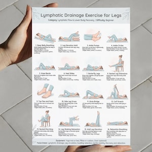 May include: A white printed exercise chart titled "Lymphatic Drainage Exercise for Legs" with illustrations of various exercises. The chart is held by a person's hands. The exercises are for lymphatic flow and lower body recovery.
