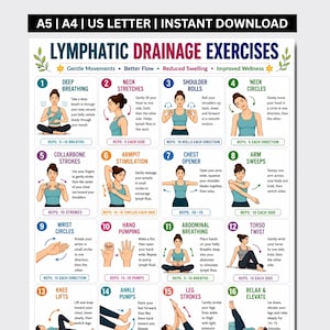 May include: A digital instructional chart titled LYMPHATIC DRAINAGE EXERCISES featuring sixteen numbered steps with illustrations of a person in a teal top performing movements like deep breathing, neck stretches, and arm sweeps with text instructions.