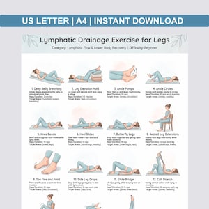 Puede incluir: Infografía en blanco y azul titulada "Ejercicio de Drenaje Linfático para Piernas" con 12 ejercicios ilustrados. Los ejercicios incluyen respiración abdominal profunda, elevación de piernas, bombeo de tobillos, círculos de tobillos, flexiones de rodillas, deslizamientos de talones, piernas de mariposa, extensiones de piernas sentado, flexión y punta de dedos, caída lateral de piernas, puente de glúteos y estiramiento de pantorrillas.