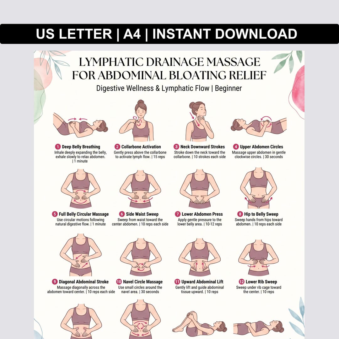 Lymphatic System Routine Pdf Lymphatic Drainage Massage for Abdominal Bloating Relief, Drainage ...