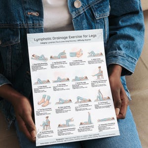 May include: A white printed sheet titled "Lymphatic Drainage Exercise for Legs" with illustrations of various exercises. The sheet includes instructions for exercises like deep belly breathing, leg elevation, and ankle circles. The difficulty level is beginner.