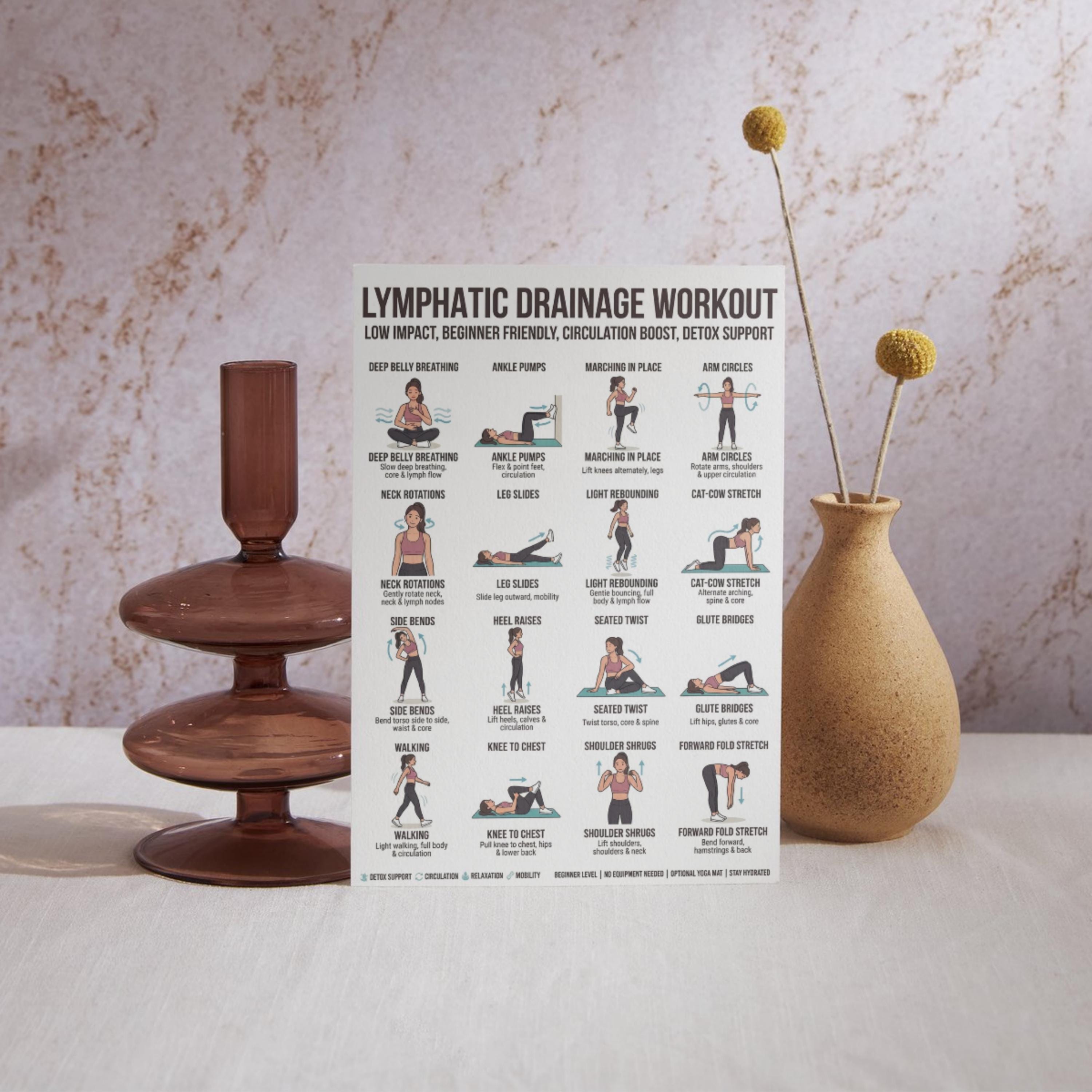 Lymphatic System Routine Pdf Exercise Lymph Chart, Drainage Lymphatic Routine |breathing Exercises ...