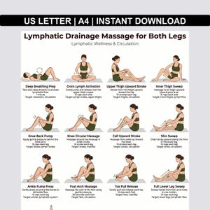 May include: An instructional chart for lymphatic drainage massage for both legs. The chart includes illustrations of various massage techniques, such as deep breathing prep, groin lymph activation, and ankle pump press. The text at the top reads "US LETTER | A4 | INSTANT DOWNLOAD".
